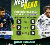 การดูสถิติ Head to Head ufabet เพื่อเพิ่มโอกาสชนะการเดิมพัน